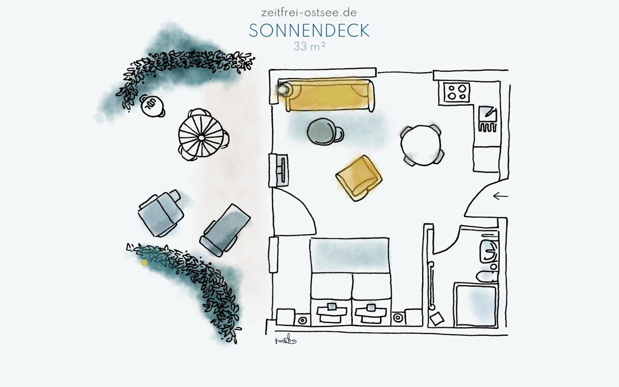 ZEITFREI Urlaubsappartememts Steffenshagen Zimmer foto